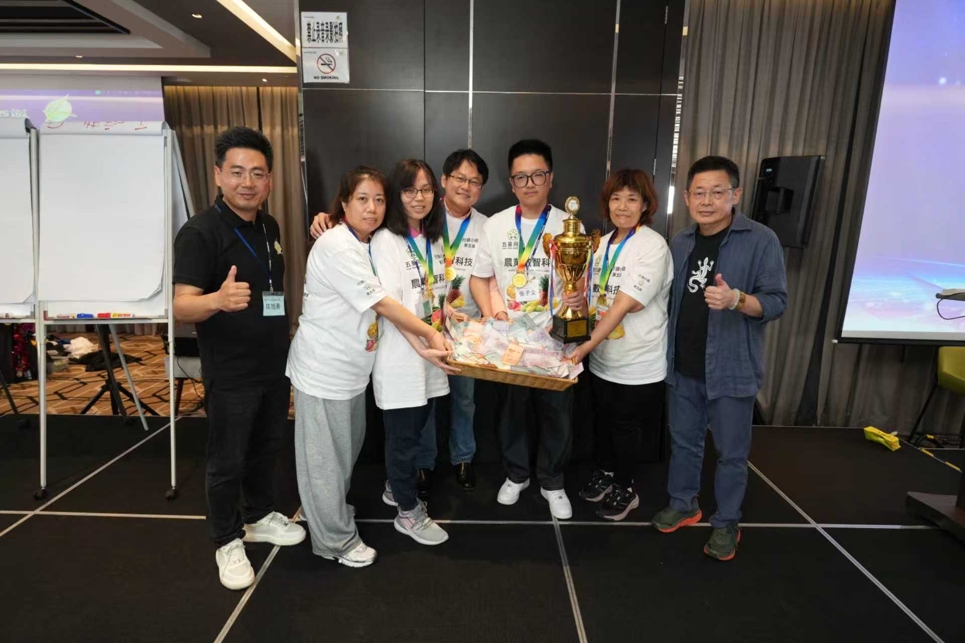 团队活动记录